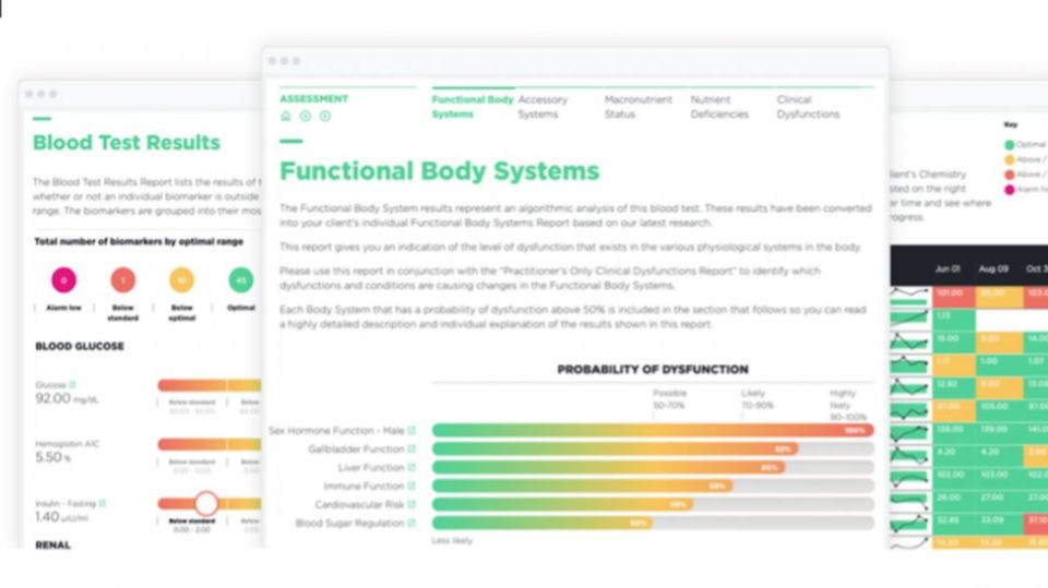 Functional Health Report